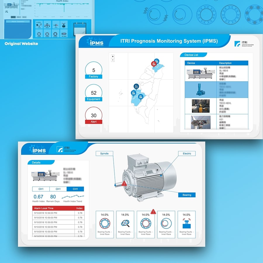feature image of uiux user experience web interface design for itri ipms