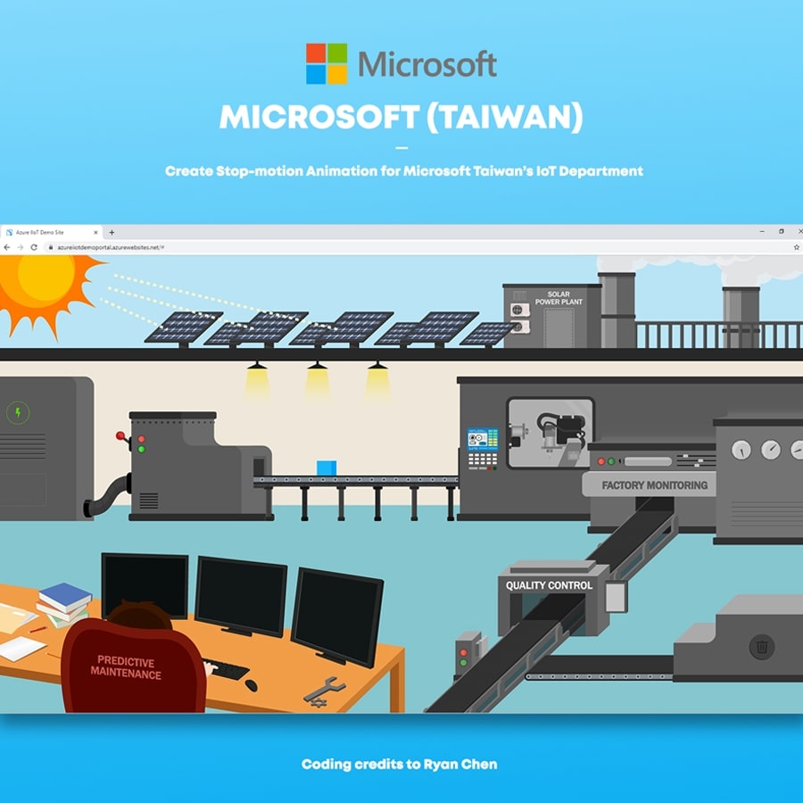feature image of uiux user experience web interface design stop motion animation for microsoft taiwan iot deparment